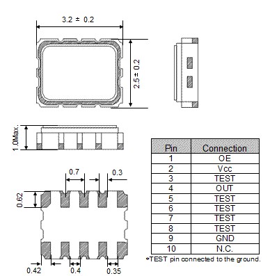 <a href='http://m.chutiansf.com/spxo/TG-3541CEA.html' target='_blank'><u>TG-3541CE</u></a>A<a href='http://m.chutiansf.com' target='_blank'><u></u></a>ߴc_D