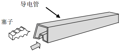DIP<a href='http://m.chutiansf.com' target='_blank'><u></u></a>bf